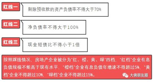 某創提前終止21家萬達酒店管理協議，餐飲板塊成獨立運營焦點