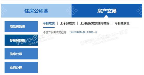 住建網站這個欄目壞掉了... ... 民生e點通 群眾留言板 中國寧波網民生e點通 discuz