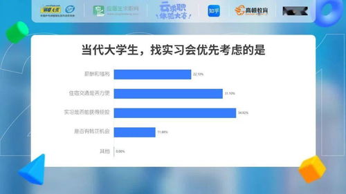 學(xué)歷內(nèi)卷時(shí)代，宇宙的盡頭是“安身立命”——從復(fù)旦職業(yè)大神看廈門(mén)中小企業(yè)網(wǎng)站建設(shè)的啟示